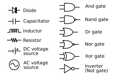 Electronic Components Electronic Components