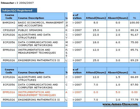 My Attendance! My Attendance!
