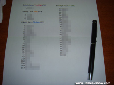 Name List for Christmas!
