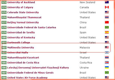 MMU is in the list!