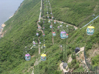 Cable Car in Ocean Park Cable Car in Ocean Park