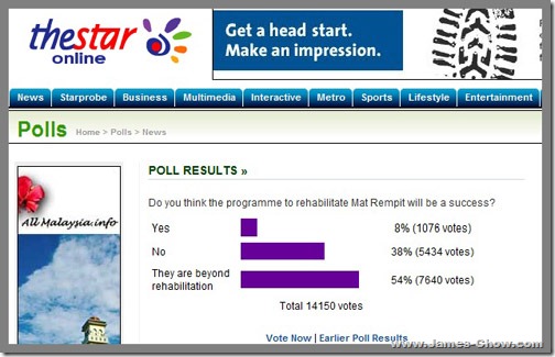 poll poll