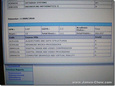 Last Semester's Results... not too shabby! Last Semester's Results... not too shabby!
