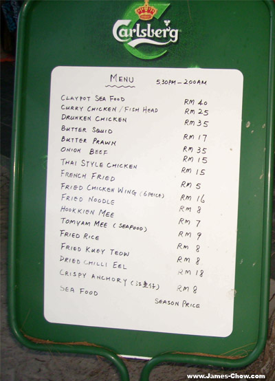 Prices of Food! Prices of Food!